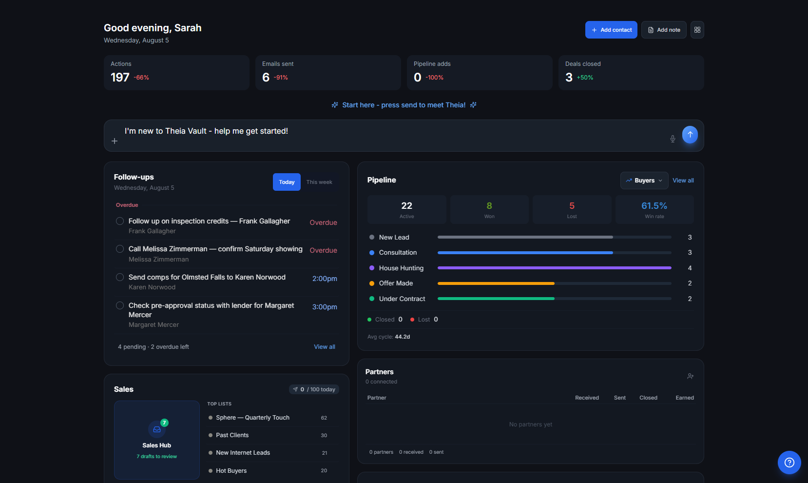 The Theia Vault dashboard: pipeline, lead scores, and daily priorities in one view